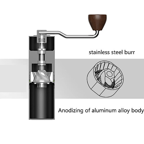 Universal Moulin à café en acier inoxydable Moulin à graines coniques Moulin à café artisanal Moulin à café artisanal en aluminium