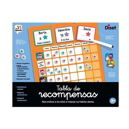 Diset Tabla de Recompensas