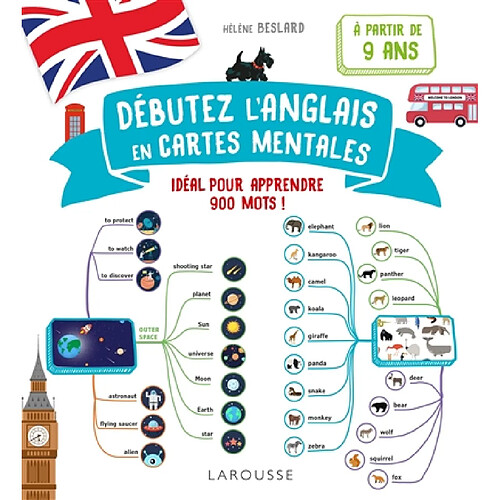 L'anglais en cartes mentales : idéal pour apprendre 900 mots !