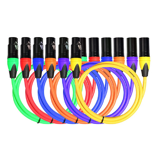 Couleur de câble XLR