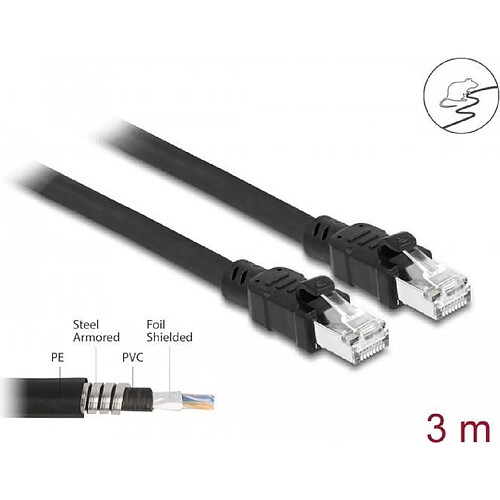 Delock - Patch-Kabel - RJ-45 (M) zu RJ-45 (M) - 3 m - 7.7 mm - Foiled Unshielded Twisted Pair (F/UTP) - CAT 6a - halogenfrei - Schwarz