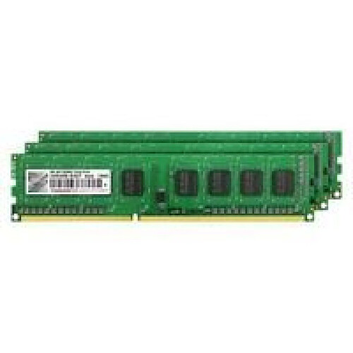 Because Music 24GB KIT DDR3 1333MHZ ECC/REG KIT OF 3x 8GB DIMM