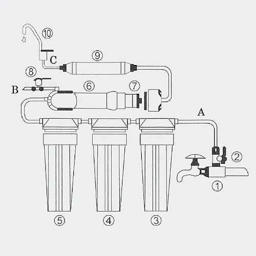 Helloshop26 Système de traitement de l'eau 5 étapes 2000 litres par jour 2316017/2