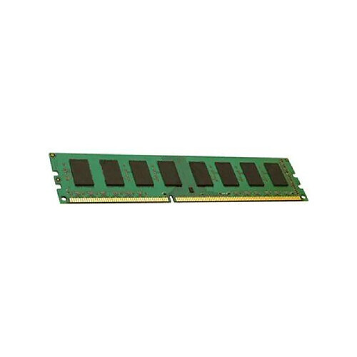 Because Music 8GB DDR3 1333MHZ ECC DIMM Module