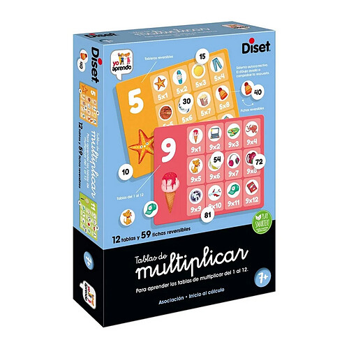 Diset Tablas de Multiplicar