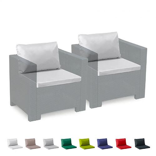 Coussins de rechange imperméables salon de jardin Rotin Bica Grand Soleil set 2 places, Couleur: Blanc