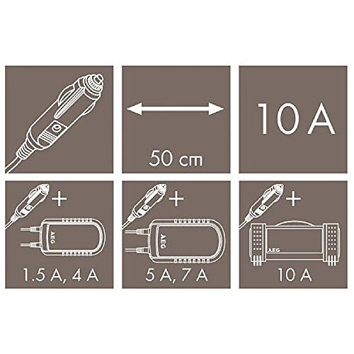 AEG Automotive 97213 Prise pratique pour tableau de bord KB 12