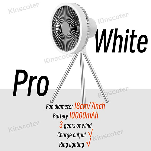 (Pro White) Ventilateur de Camping 10000mAh 4000mAh Circulateur Portable de Bureau Rechargeable Ventilateur Électrique de Plafond sans Fil avec Éclairage LED de Banque d'Alimentation