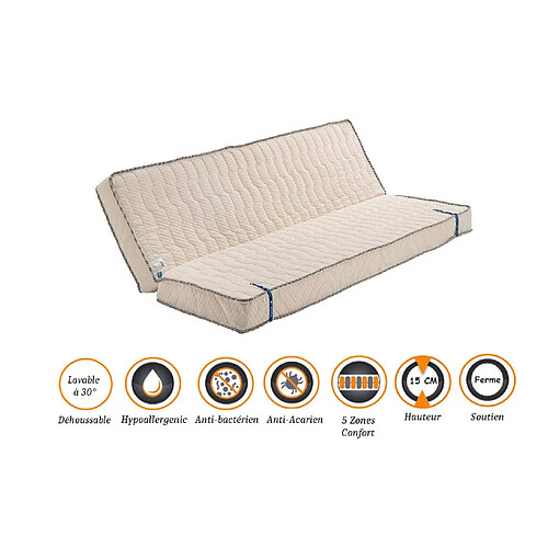 Nuits D'Or Matelas Ferme Pour Clic Clac 120x190 x 15 cm - Dim Assise 60 cm - Déhoussable Housse Lavable - 5 zones de Confort - Ame Poli Lattex Haute Résilience - Hypoallergénique