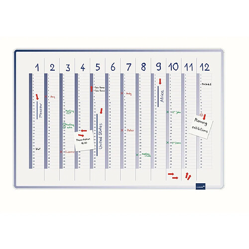 Legamaster Planning annuel - Budget