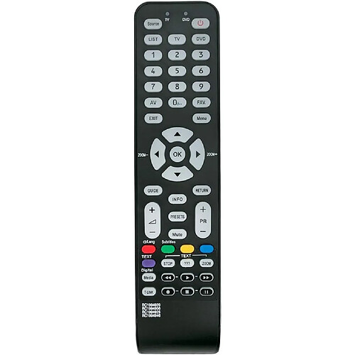 SANAG Rc1994920 Rc1994906 Rc1994925 Rc1994946 Telecommande Remplacee Pour Thomson Tv 19Hr5234 22B33H 19Hr5434 22Hr3234 22Hr5434 19Hr3234 24Fs6246 26He8022 26He8234B 26He9234B 26Hr3234 32He8022