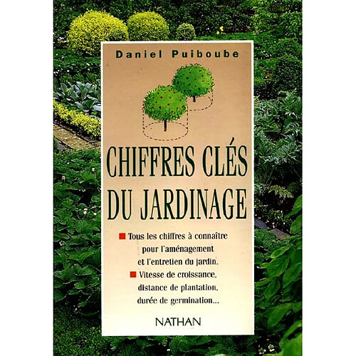 Chiffres clés du jardinage · Occasion