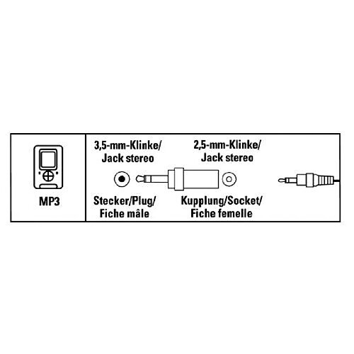 Hama 00122391 adaptateur Audio 3,5 mm Jack stéréo 2,5 mm vers prise stéréo Noir