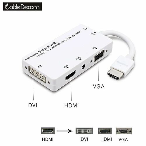 Cabledeconn Répartiteur Hdmi 4 En 1 Hdmi Vers Vga Dvi Câble Audio Vidéo Convertisseur Adaptateur Multiport Blanc