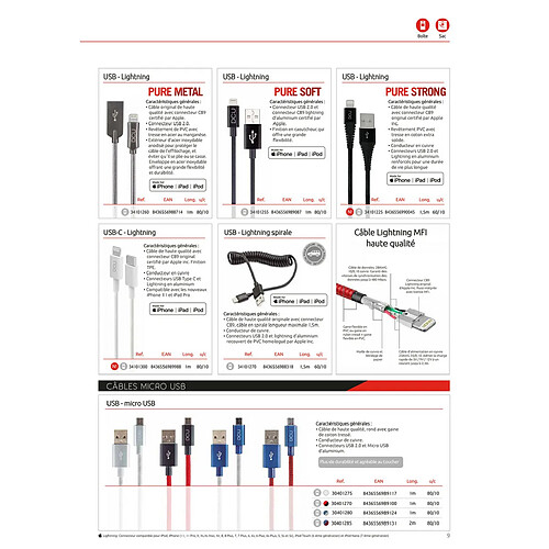 DCU TECNOLOGIC USB CONNECTION