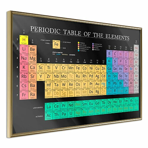 Paris Prix Affiche Murale Encadrée Periodic Table of the Elements 90 x 60 cm Or