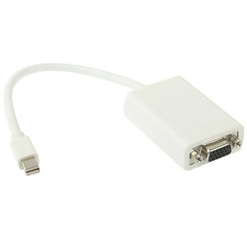 Wewoo Pour Apple blanc Mini Display à VGA 15 broches adaptateur femelle