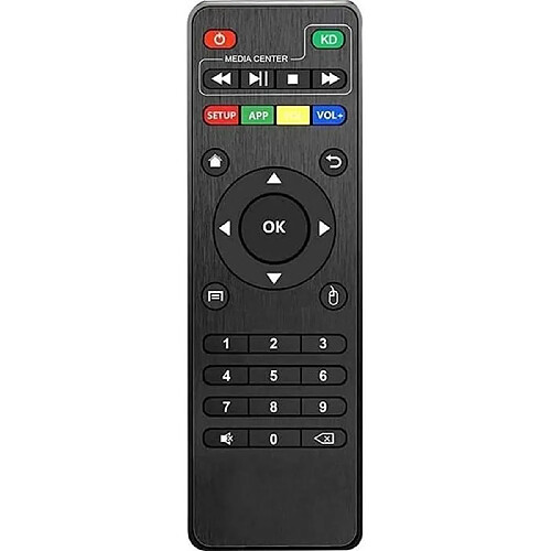 Télécommande NC - Modèle X96 Android TV Box