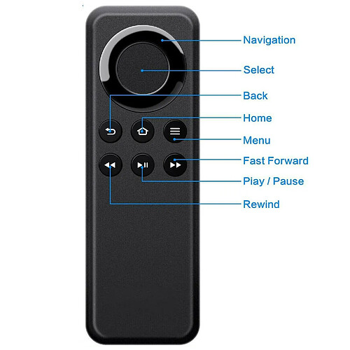 GUPBOO CV98LM cv98lm Télécommande Bluetooth sans fil pour Amazon Fire TV STB