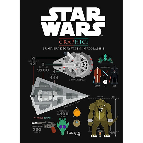 Star Wars graphics : l'univers décrypté en infographie · Occasion