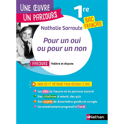 Pour un oui ou pour un non : parcours Théâtre et dispute : 1re bac français