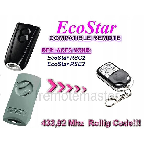 GUPBOO Télécommande Universelle de Rechange 2018 Nouveau Hormann Ecostar RSE2 RSC2 compatible n