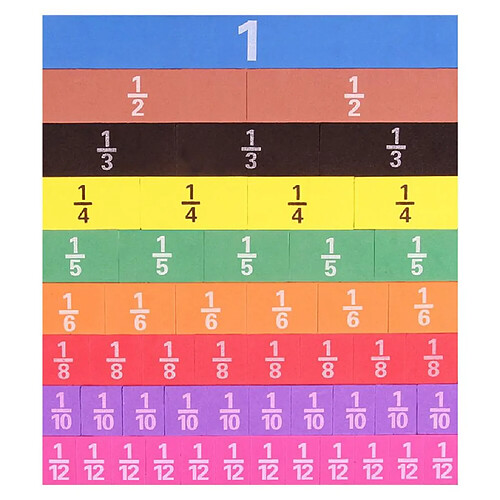 Compétences Mathématiques Manipulateur Enfants Enfant Fraction Apprentissage Aides étude Ensemble De Jouets