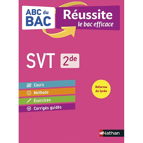 SVT 2de : réforme du lycée · Occasion