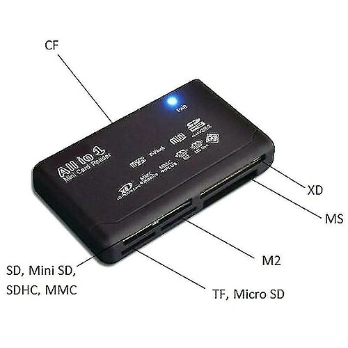 Universal Tout dans un mini lecteur de carte mémoire USB vers SD SDHC Micro M2 MMC XD CF MS Black