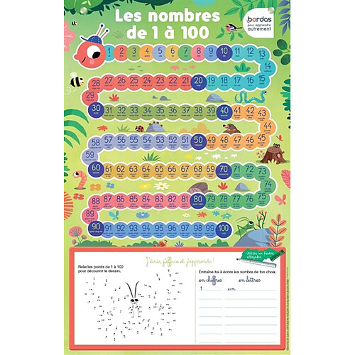 Les nombres de 1 à 100