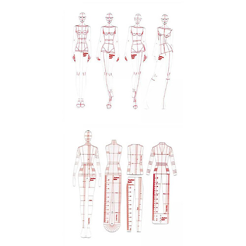 Rédaction de règle de modèle de conception de vêtements de