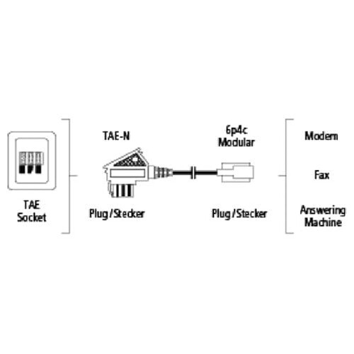 Hama Fiche TAE-N / Fiche modulaire 6p4c 6 m (Import Allemagne)