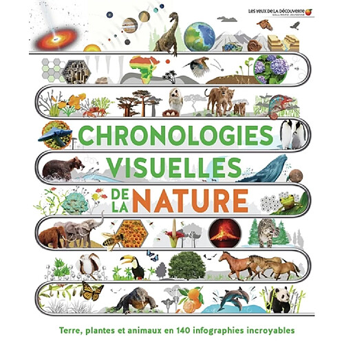 Chronologies visuelles de la nature : Terre, plantes et animaux en 140 infographies incroyables