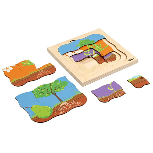 Educo Puzzle en Bois - la vie de la poire - jeu Montessori