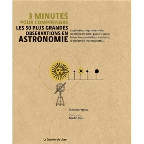 3 minutes pour comprendre les 50 plus grandes observations en astronomie · Occasion