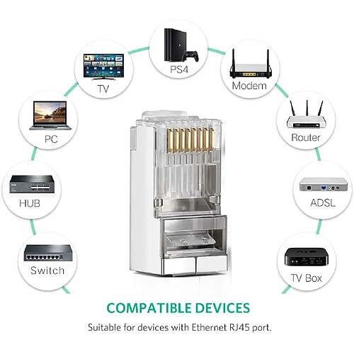 UGREEN Lot de 10 Cat 6 Connecteur RJ45 Ethernet Réseau Embout Fiche Blindé STP 8P8C pour Cable Réseau Cat 6 Cat 5e Cat 5