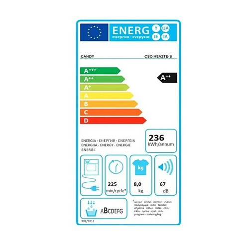 Séchoir à condensation Candy CSOEH8A2TES (8 Kg)