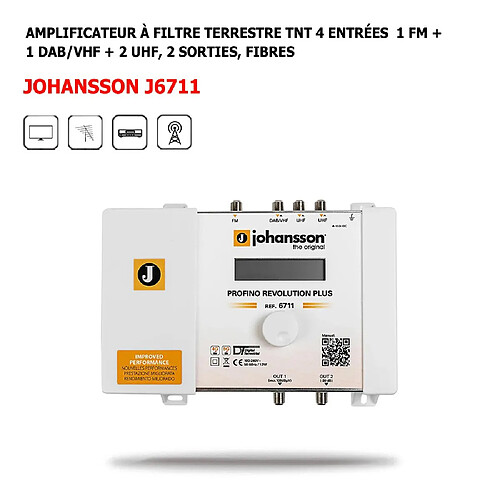 Amplificateur TNT à filtre terrestre 4 entrées 1 FM + 1 DAB/VHF + 2 UHF, 2 Sorties, Fibres, Centrale Processeur Profino