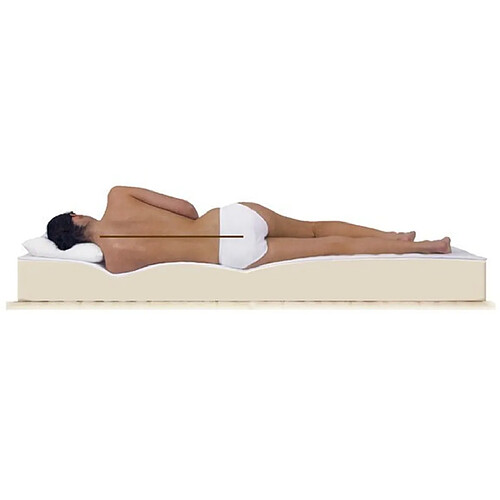 King Of Dreams Maxi Bamboo Matelas 135x190 Tissu Bambou Ferme Mousse Poli Lattex Indéformable - 24 cm - Orthopédique