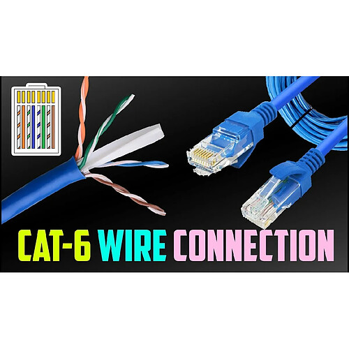 Dcu tecnologic Câble réseau Cat6 UTP - 3 m