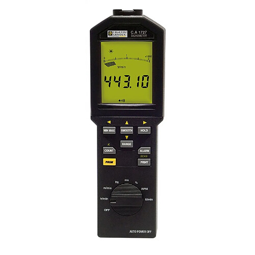 Chauvinarnoux C.A 1727