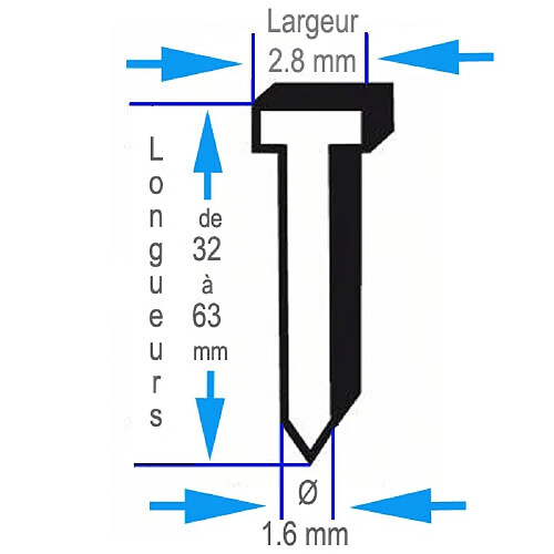 Bosch Pointes tapissier 20° - 2000 pièces