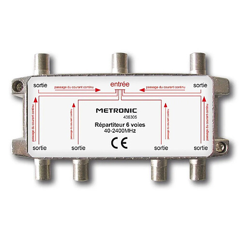 Metronic Répartiteur blindé