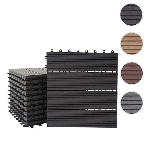 Mendler 11x Carreau WPC Rhone Premium - Anthracite Linéaire