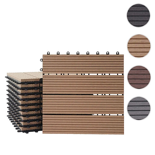 Mendler Carreau WPC Rhone Optique Bois