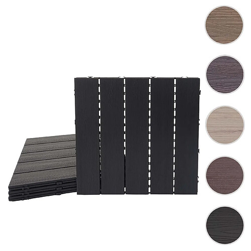 Mendler Carrelage WPC HWC-E20 - Anthracite