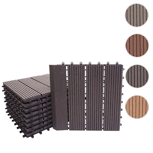 Mendler Carrelage de sol WPC Rhône Premium - Anthracite Linéaire