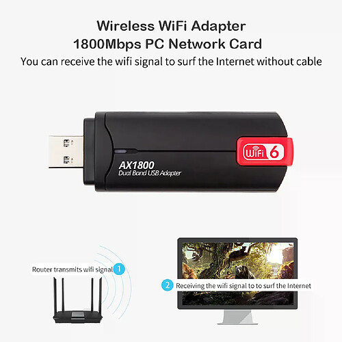 Adaptateur WiFi USB AX1800