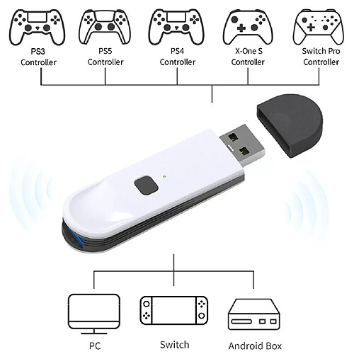 Adaptateur récepteur USB Bluetooth - PS3/PS4/PS5/XBOX