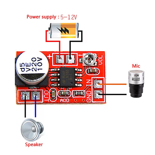 Micro amplificateur HiFi - Rouge